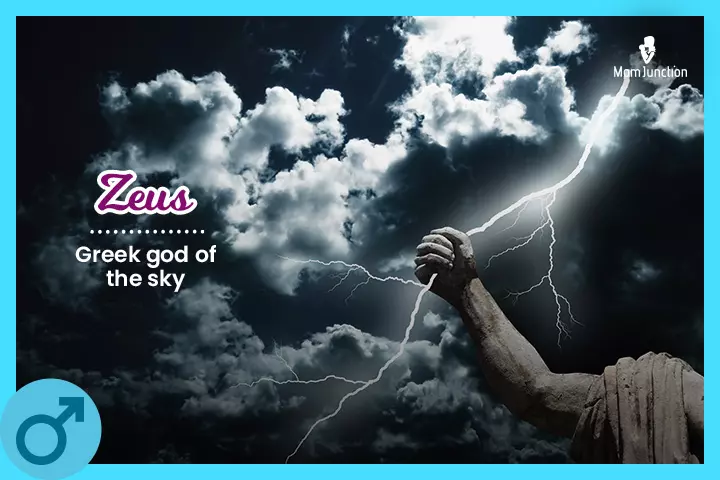 Zeus means 'to shine'