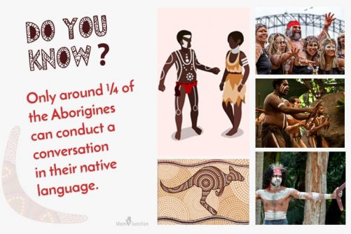 Fun Facts And Information About Aborigines For Kids