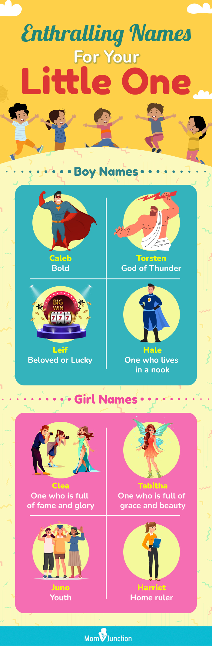 enthralling names for your little one (infographic)