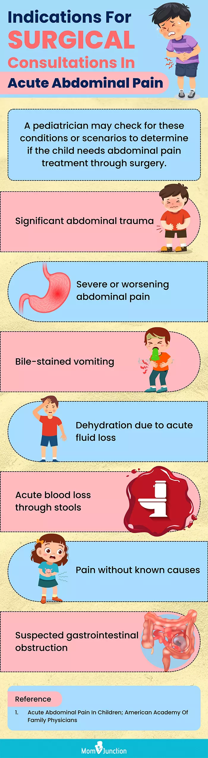 13 Causes Of Abdominal Pain In Teens And Tips To Manage It