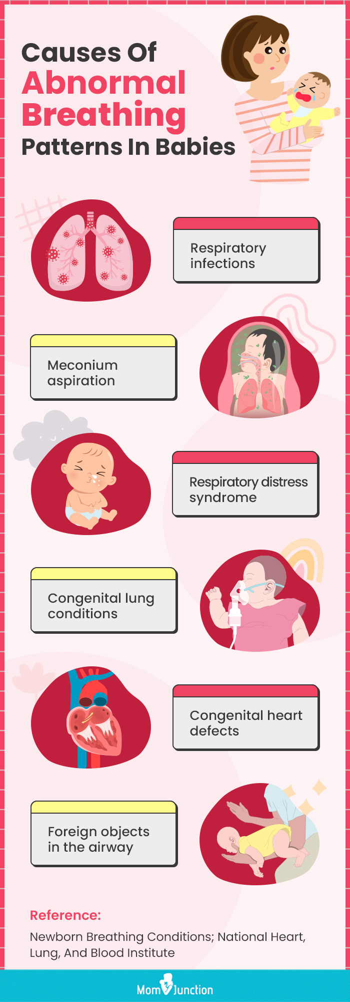causes of abnormal breathing patterns in babies (infographic)