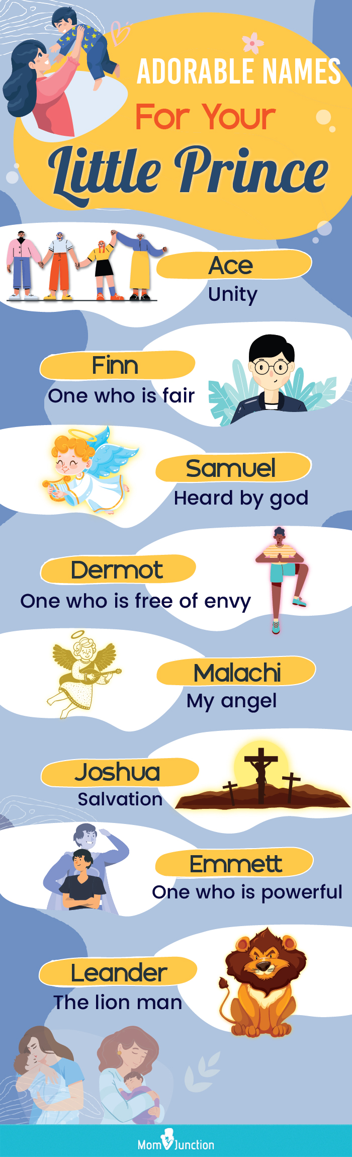 adorable names for your little prince [infographic]