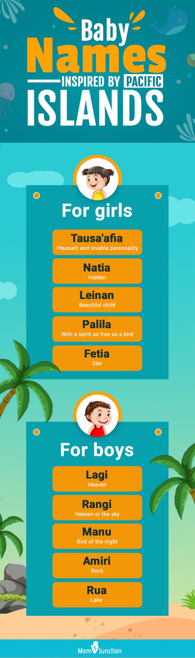 baby names inspired by island (infographic)