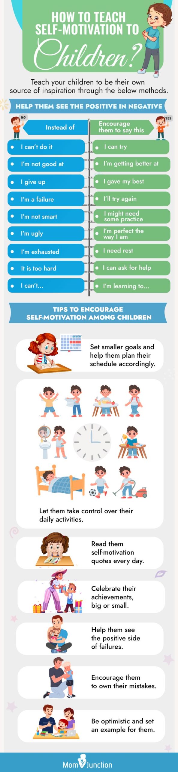 how to teach self-motivation to children (infographic)