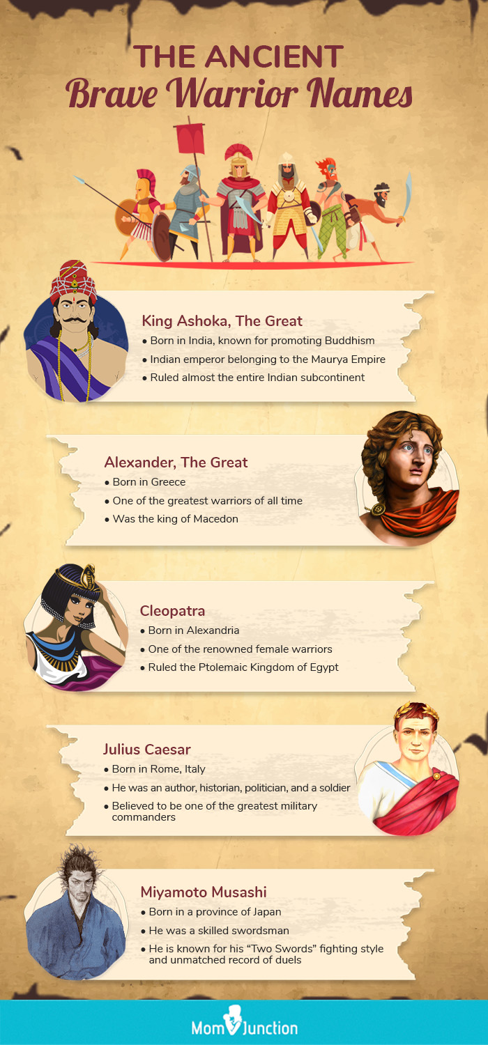the ancient brave warrior names (infographic)