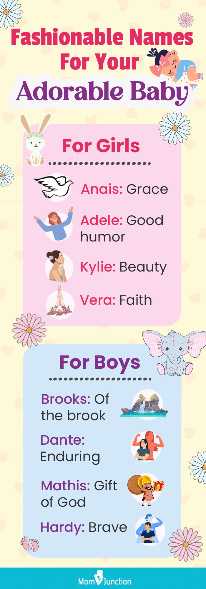 fashionable names for your adorable baby (infographic)