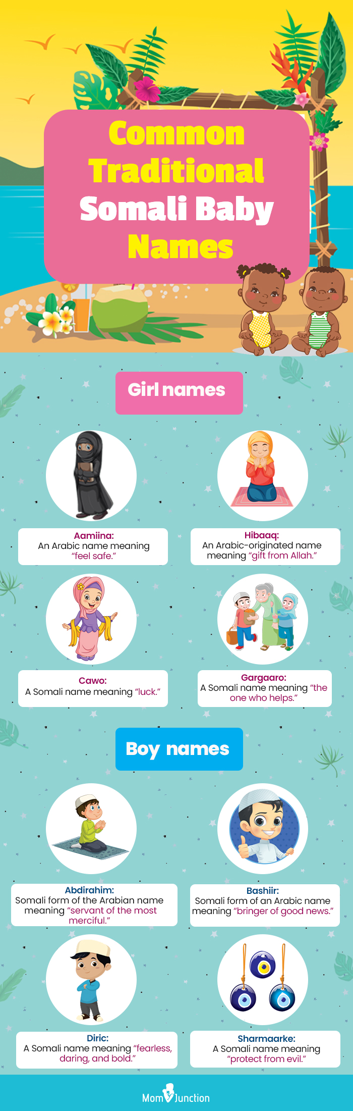 common traditional somali baby names (infographic)