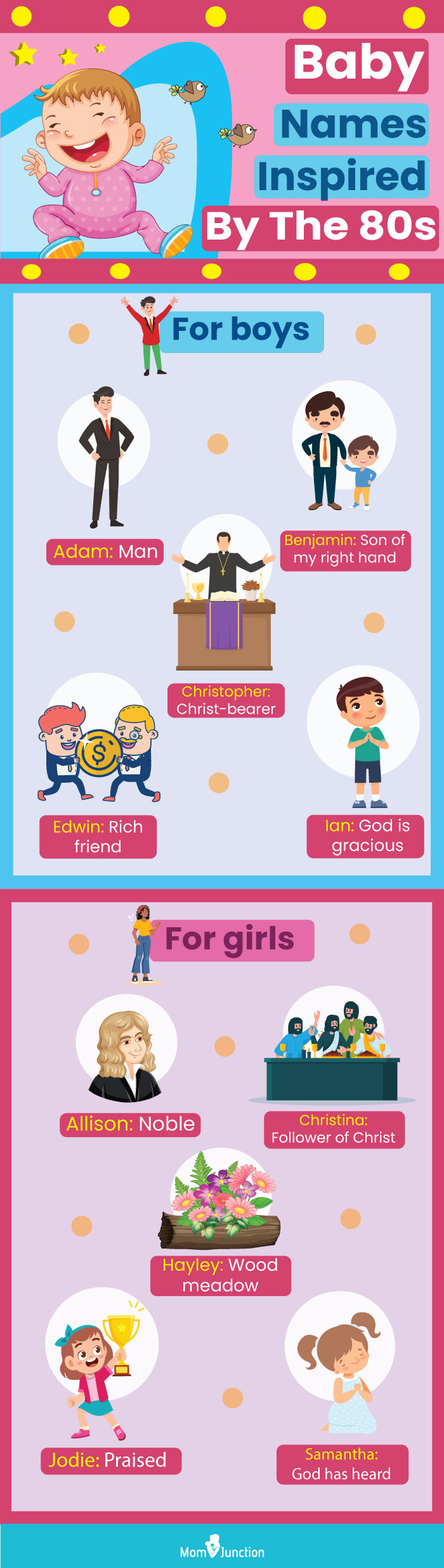 baby names inspired by the 80s (infographic)