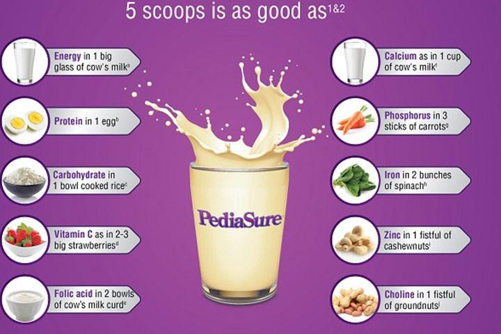 Five scoops of PediaSure is as good as