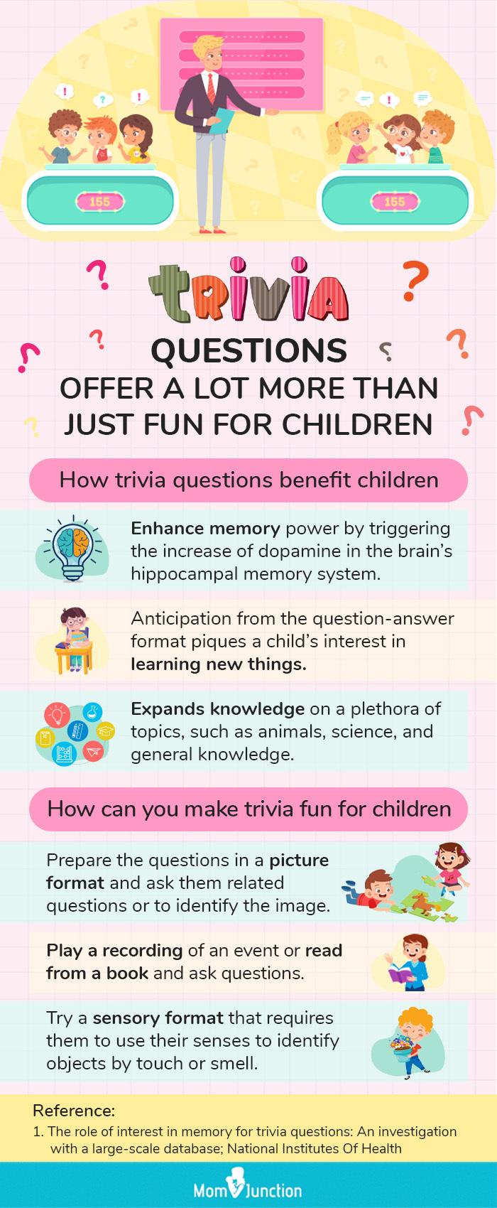 215 Fun And Easy Trivia Questions For Kids, With Answers