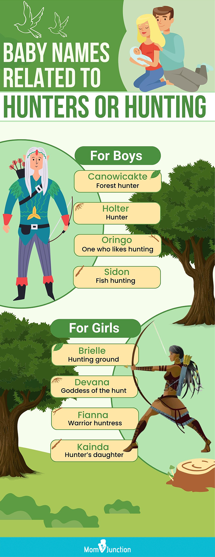 baby names related to hunters or hunting (infographic)