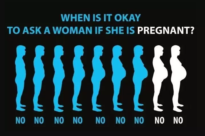 Of all the things, which are quite obvious