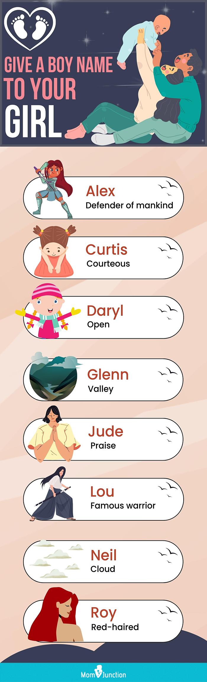 Nicknames For Riley - Popularity, Funny To Cultural Names