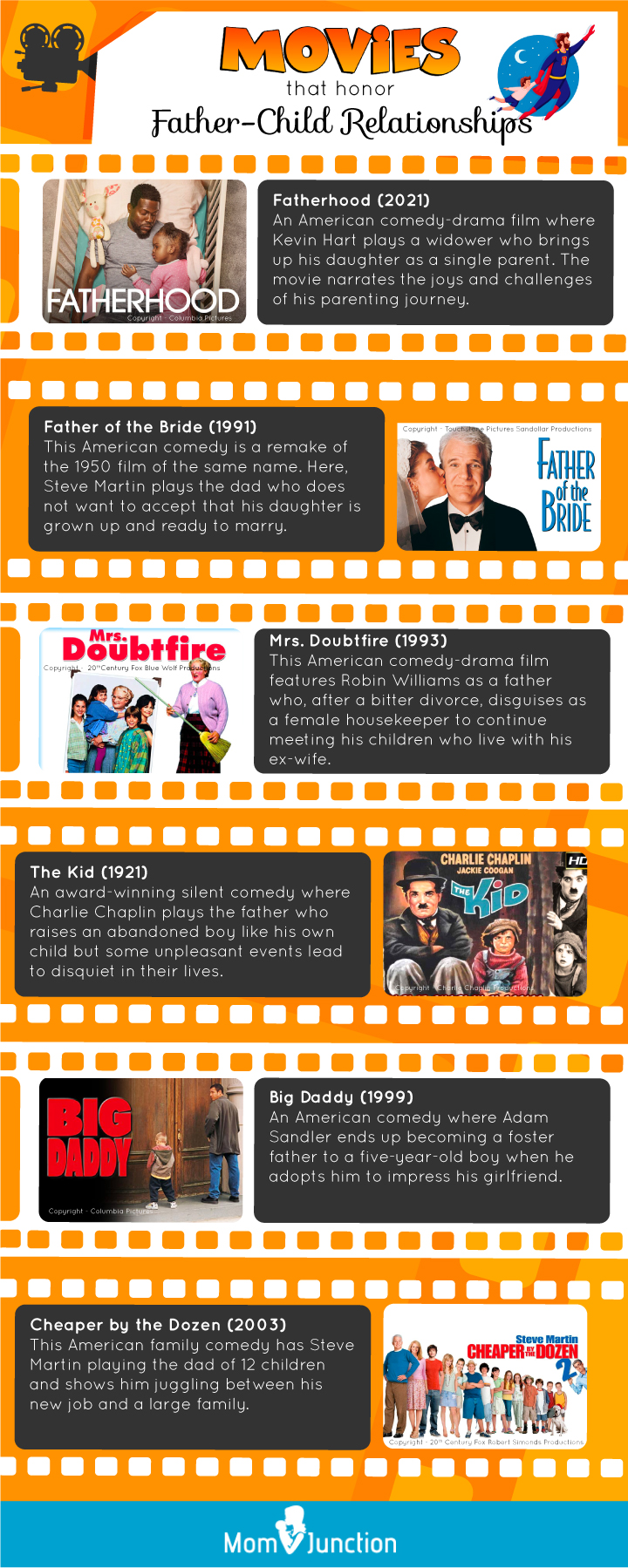 popular movies that honor father-child relationships (infographic)