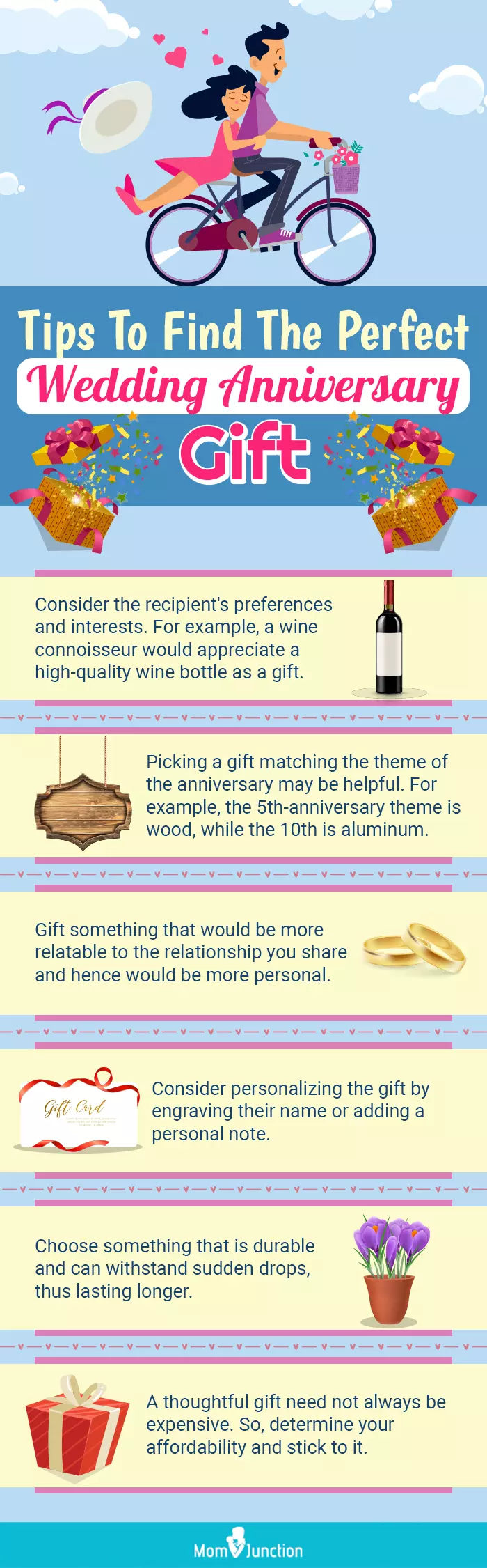 Tips To Find The Perfect Wedding Anniversary Gift (infographic)