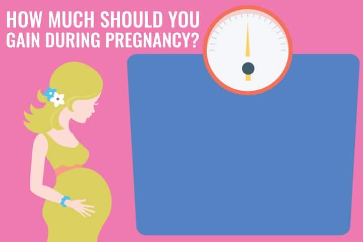 Weight Gain During Twin Pregnancy Chart