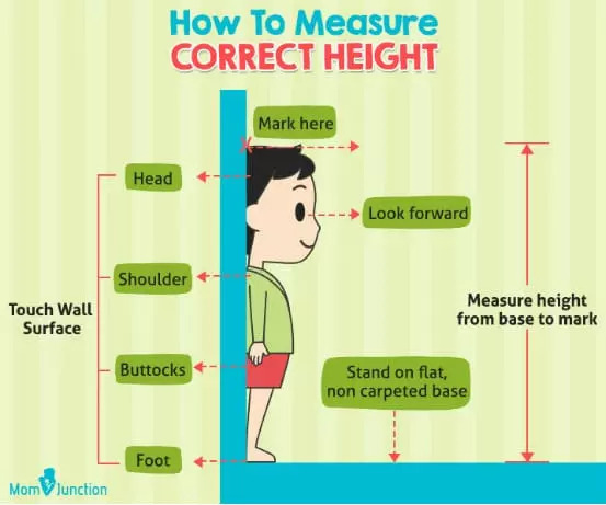 Pediasure Height And Weight Chart