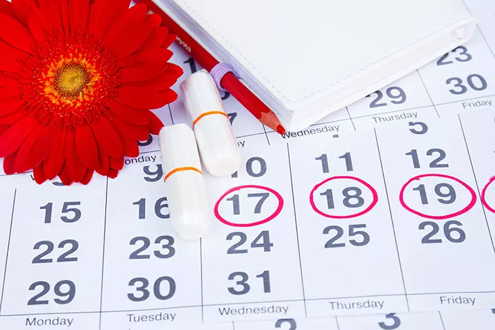 The Calendar Method