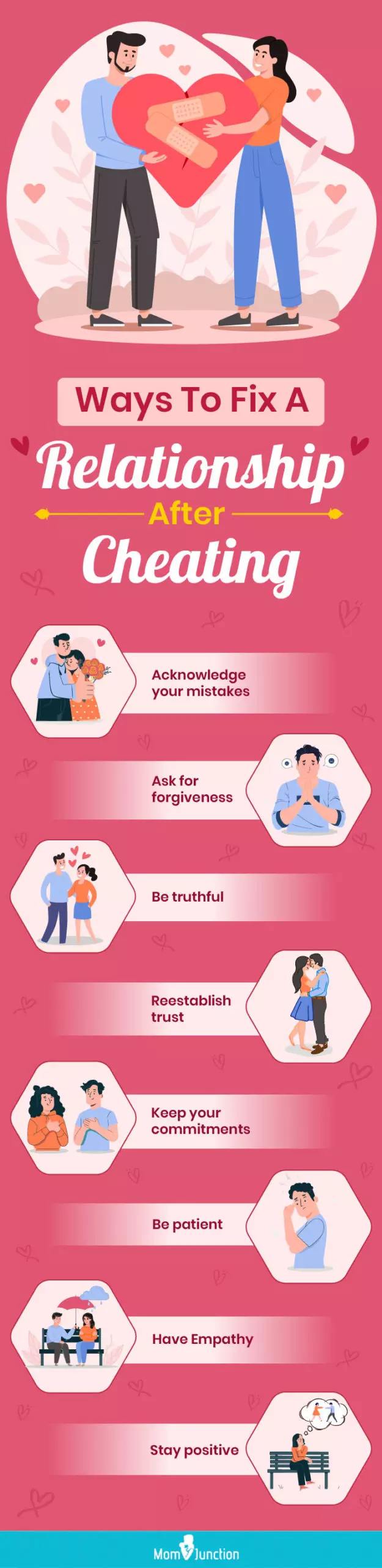 ways to fix a relationship after cheating (infographic)