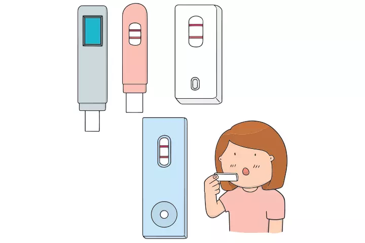 How to track ovulation
