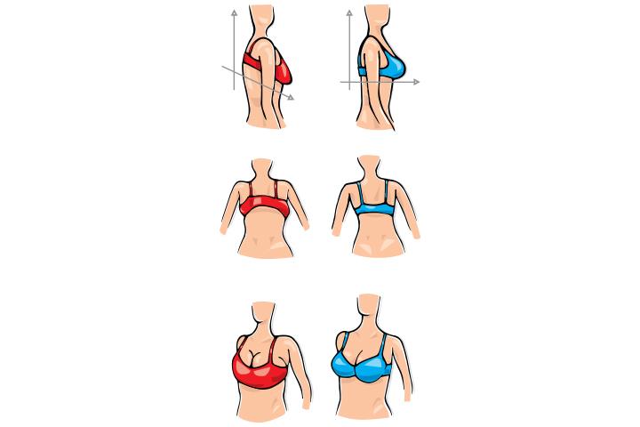 Wearing a Wrong-sized Bra