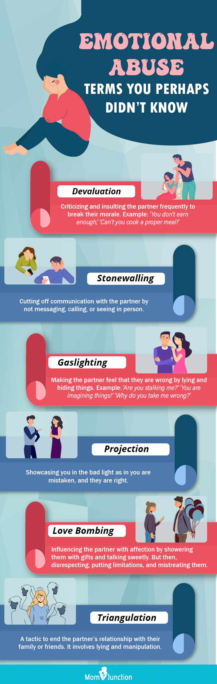 emotional abuse (infographic)