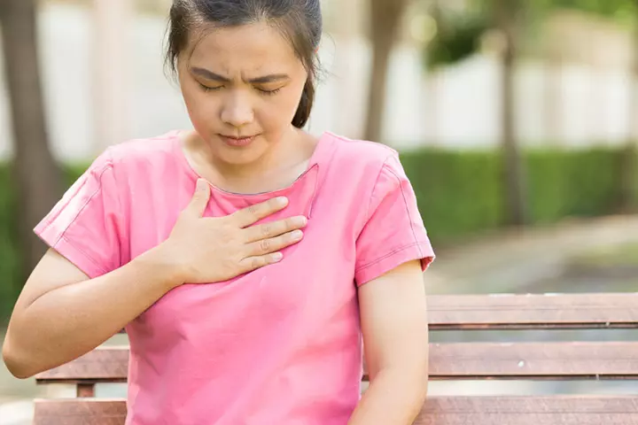 Affect The Symptoms Of GERD