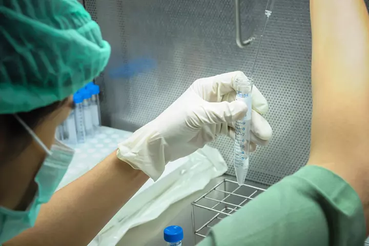 Ericsson Method Ericsson Method