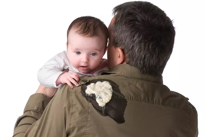 Physiology Of Vomiting