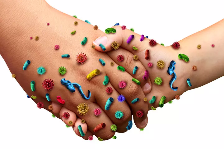Where Germs Are