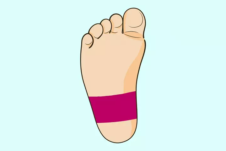 Lower abdominal problems