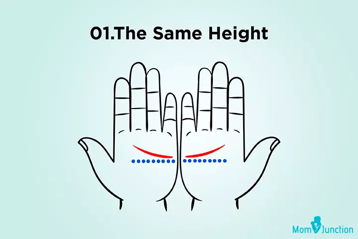 Check Out What Your Palms Say About Your Love Life And Marriage