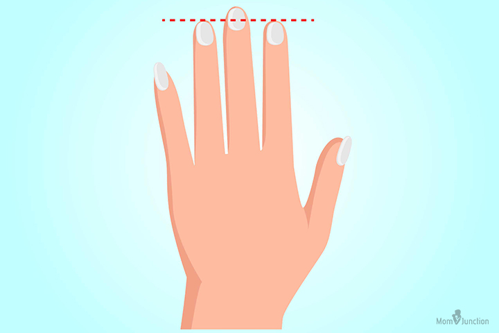 Both Fingers Are Of The Same Length