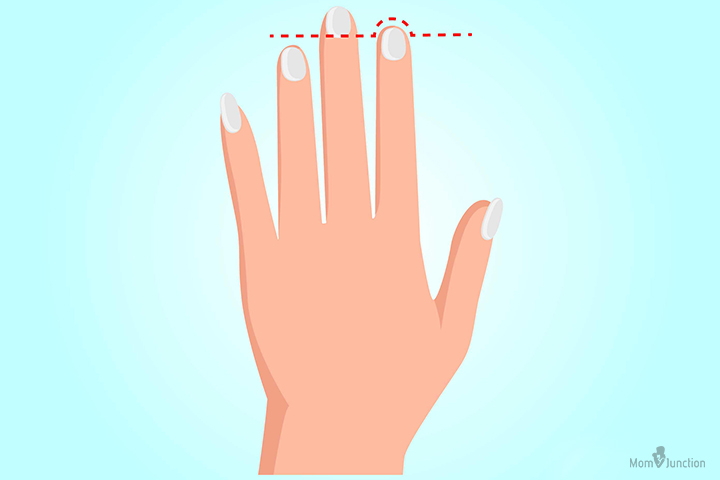  Index Finger Is Longer Than Ring Finger
