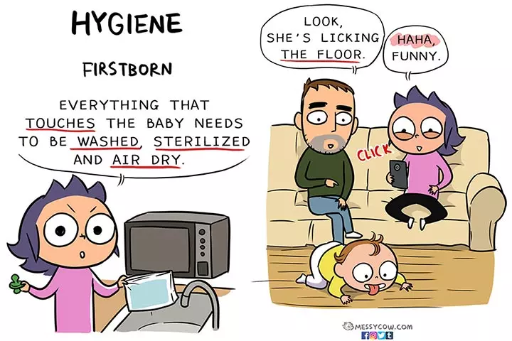 Hygiene