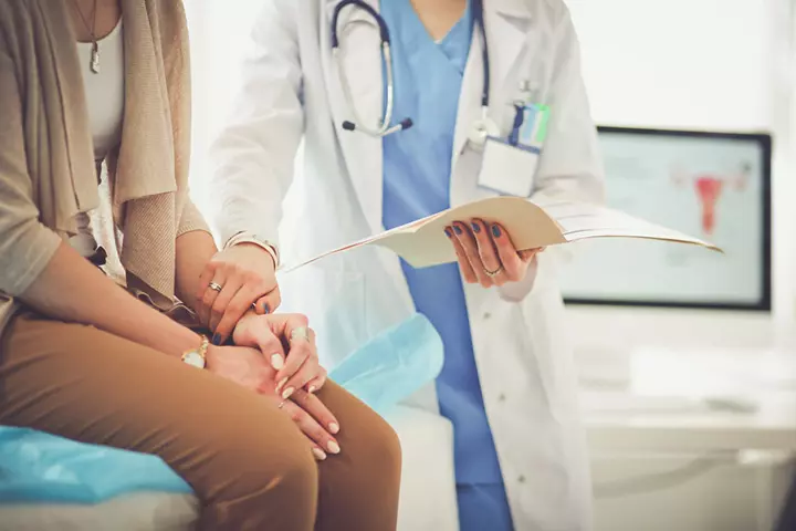 Irregular Or No Visits To Gynecologist