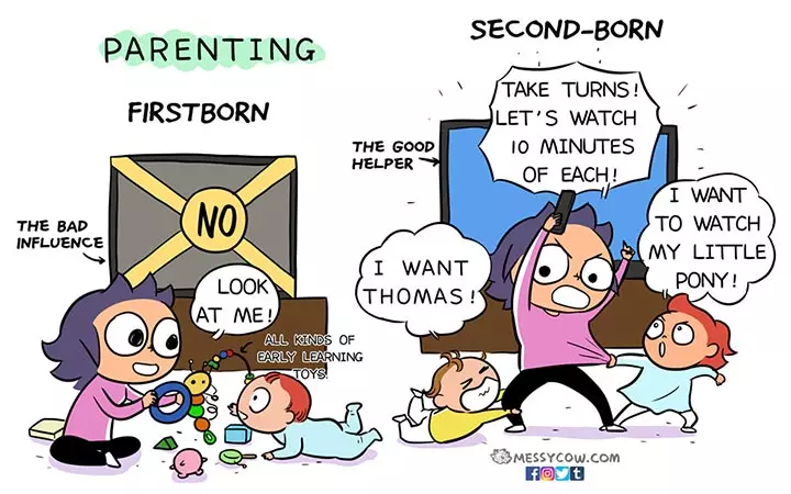 Parenting Blues