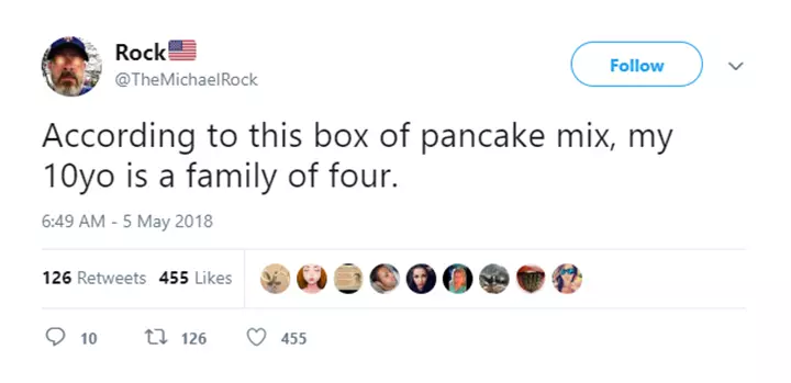 Too Much Of One Thing