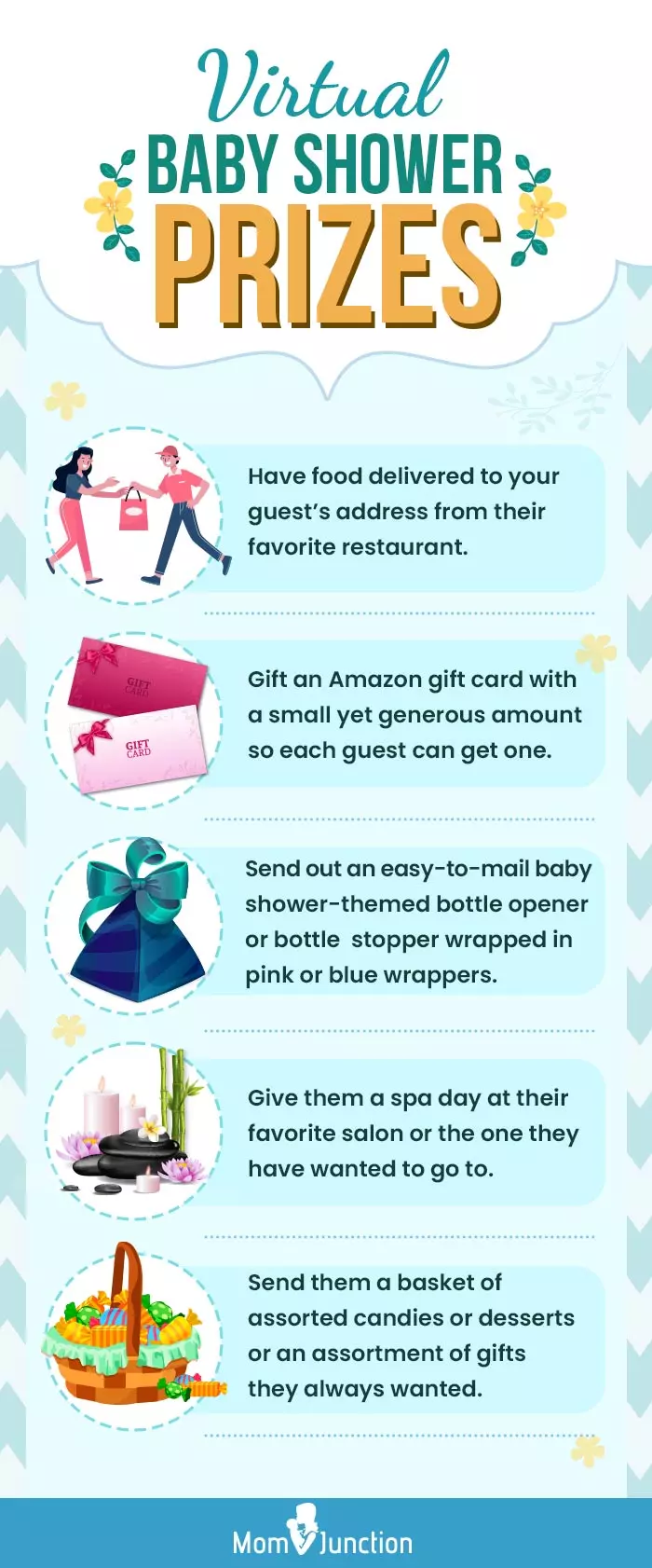 virtual baby shower prizes (infographic)