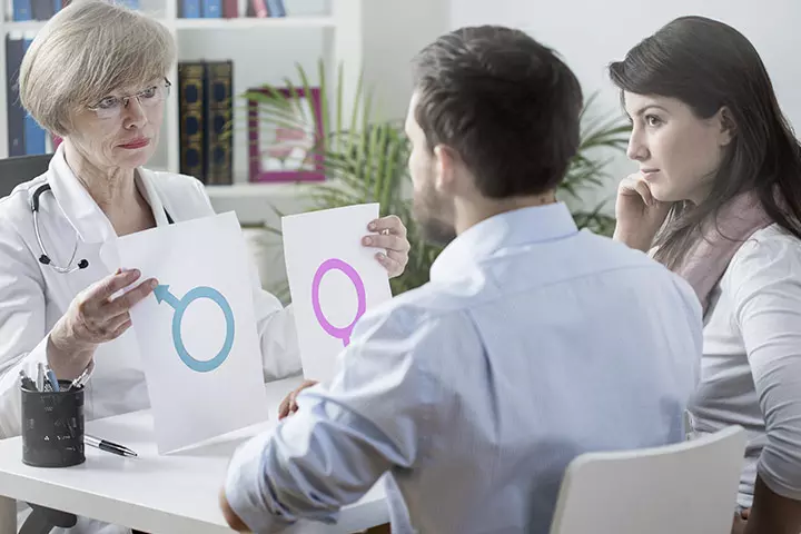 It Is A BoyGirl! It Is A BoyGirl!