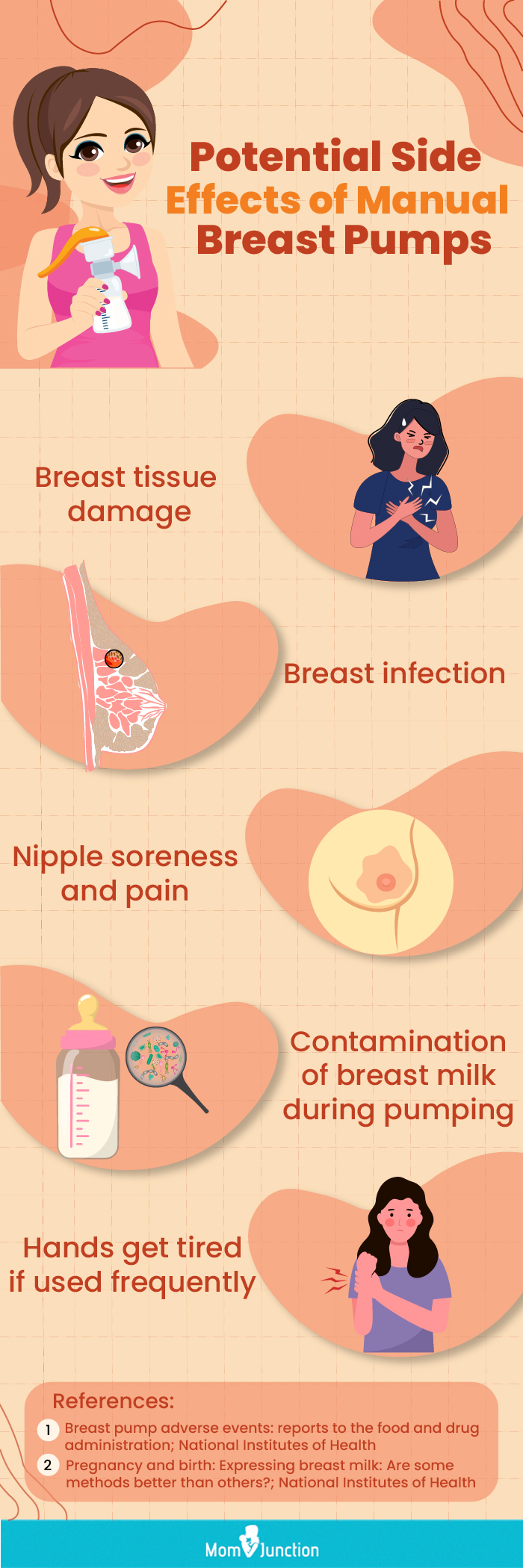 potential side effects of manual breast pumps (infographic)