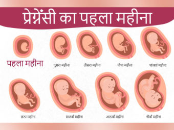 गर्भावस्था का पहला महीना – लक्षण, बच्चे का विकास और शारीरिक बदलाव