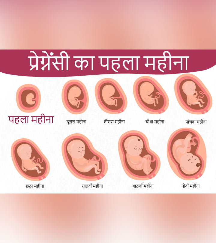 गर्भावस्था का पहला महीना – लक्षण, बच्चे का विकास और शारीरिक बदलाव