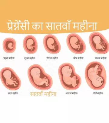 गर्भावस्था का सातवां महीना- लक्षण, बच्चे का विकास और शारीरिक बदलाव | 7 Month Pregnancy in Hindi