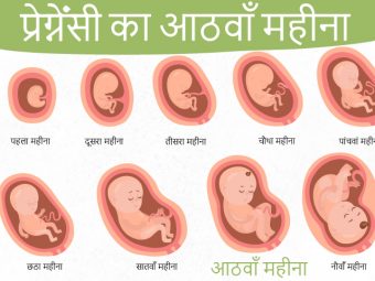 गर्भावस्था का आठवां महीना- लक्षण, बच्चे का विकास और शारीरिक बदलाव | 8 month pregnancy in Hindi