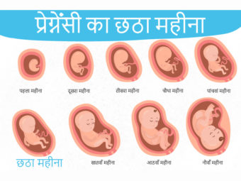 गर्भावस्था का छठा महीना- लक्षण, बच्चे का विकास और शारीरिक बदलाव | 6 Month Pregnancy in Hindi