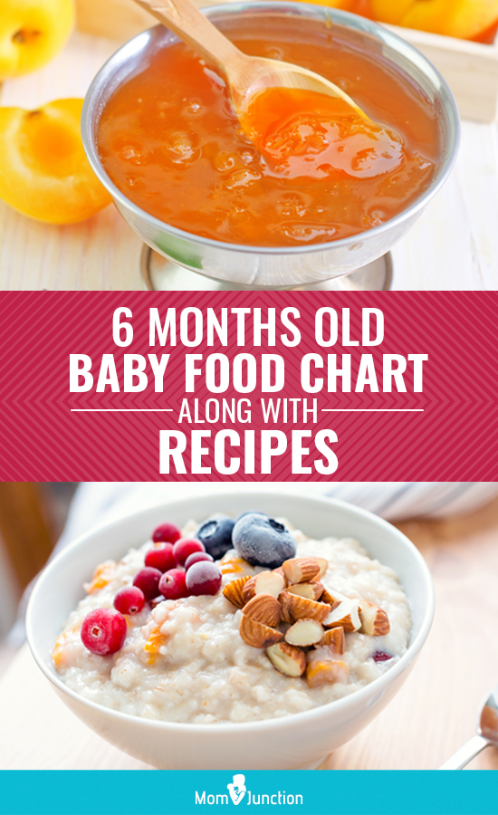 6MonthOld Baby's Food Chart And Recipes