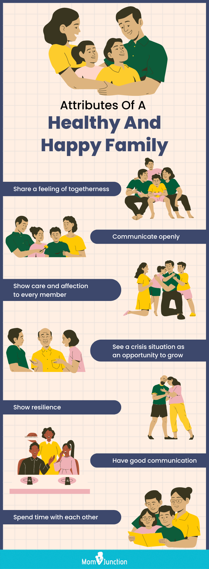 attributes of a healthy and happy family (infographic)