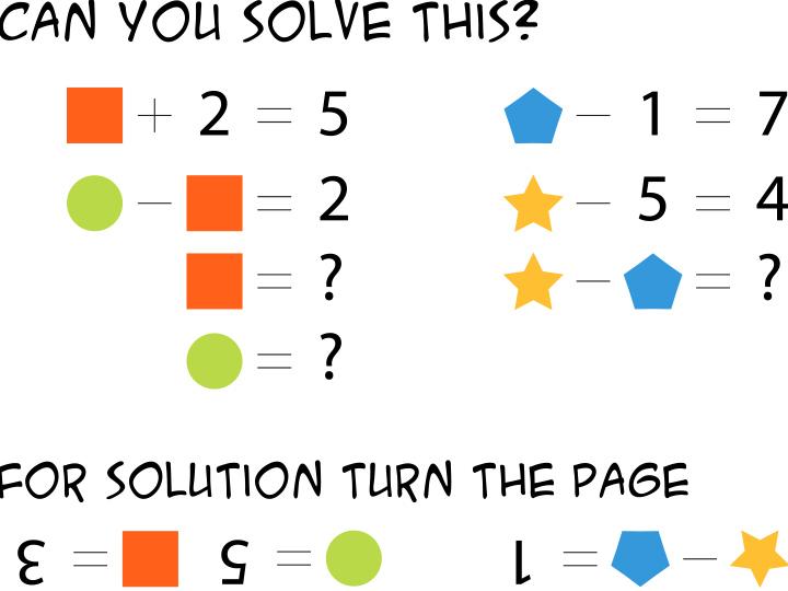 Brain Teaser Math Test for Genius: Complete the Series 6, 12, 36, 144, ? -  News