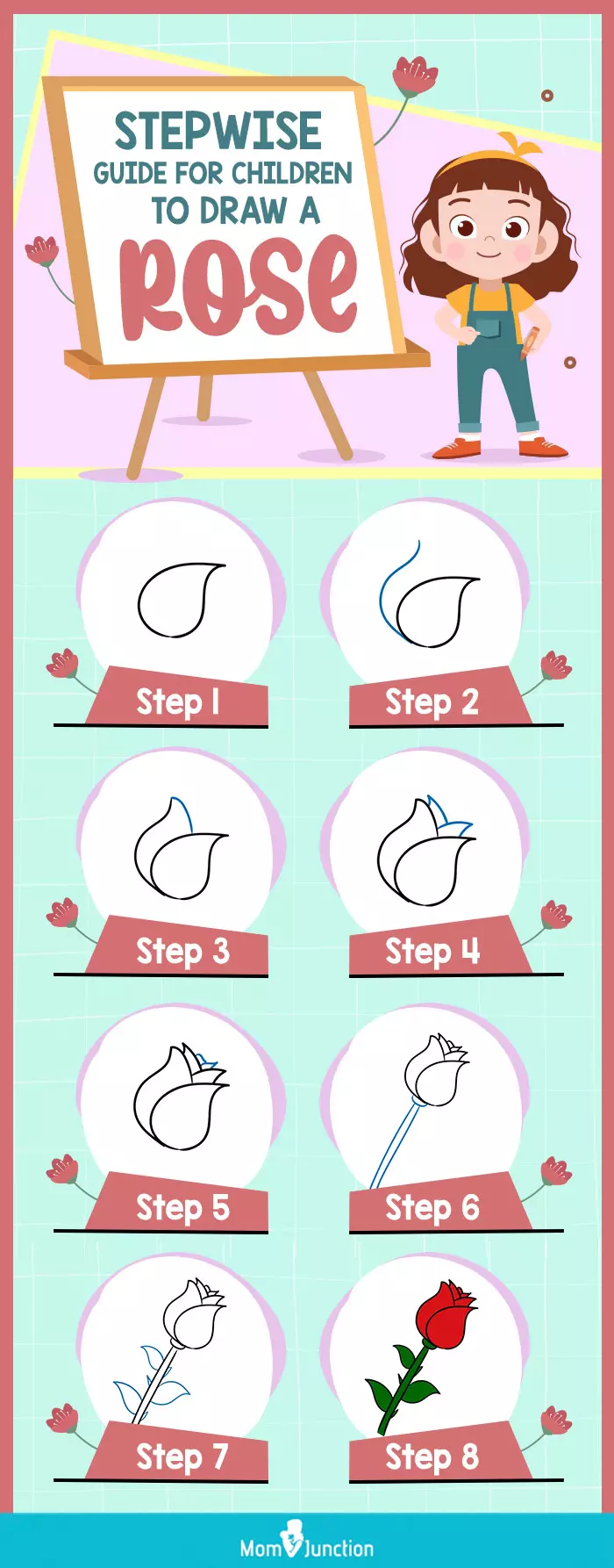 stepwise guide for children to draw a rose (infographic)